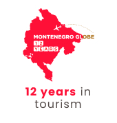 Montenegro Globe